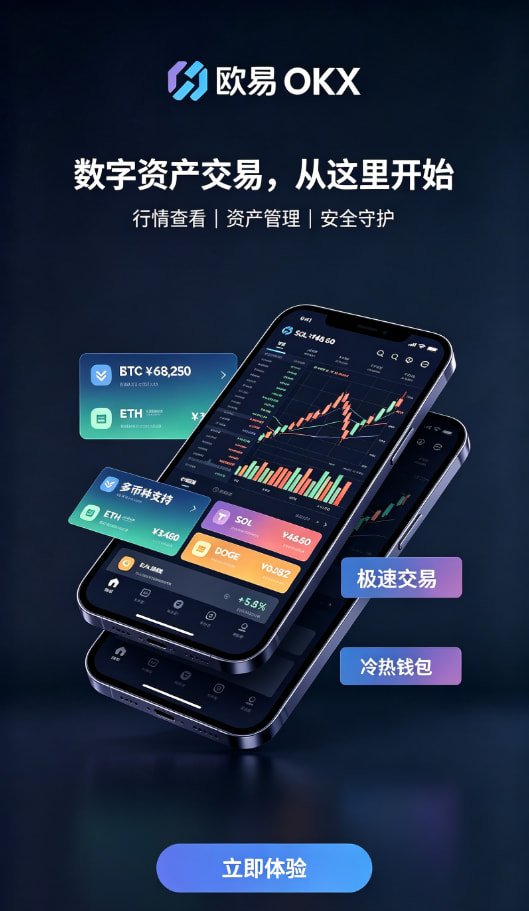 充值买币配图